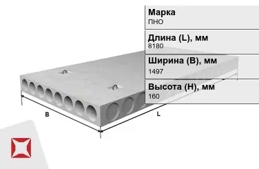 Облегчённые плиты перекрытия ПНО 82-15-4,5 8180x1497x160 мм в Павлодаре