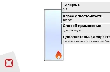 Огнестойкое стекло Pyropane 6.5 мм EW 60 для фасадов ГОСТ 30247.0-94 в Павлодаре