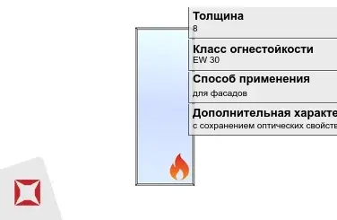 Огнестойкое стекло Pyropane 8 мм EW 30 с сохранением оптических свойств ГОСТ 30247.0-94 в Павлодаре