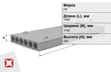 Пустотные плиты перекрытия ПК 15-12-8 1480x1190x220 мм  в Павлодаре