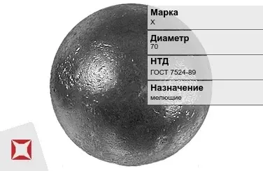 Шары стальные для мельниц Х 70 мм ГОСТ 7524-89 в Павлодаре